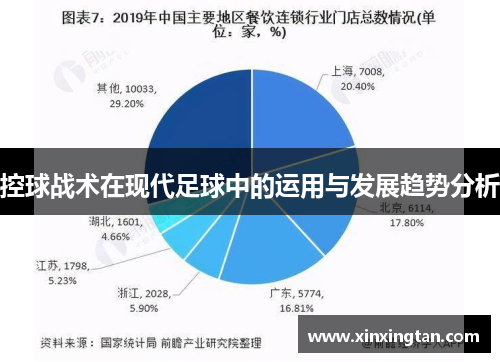 控球战术在现代足球中的运用与发展趋势分析